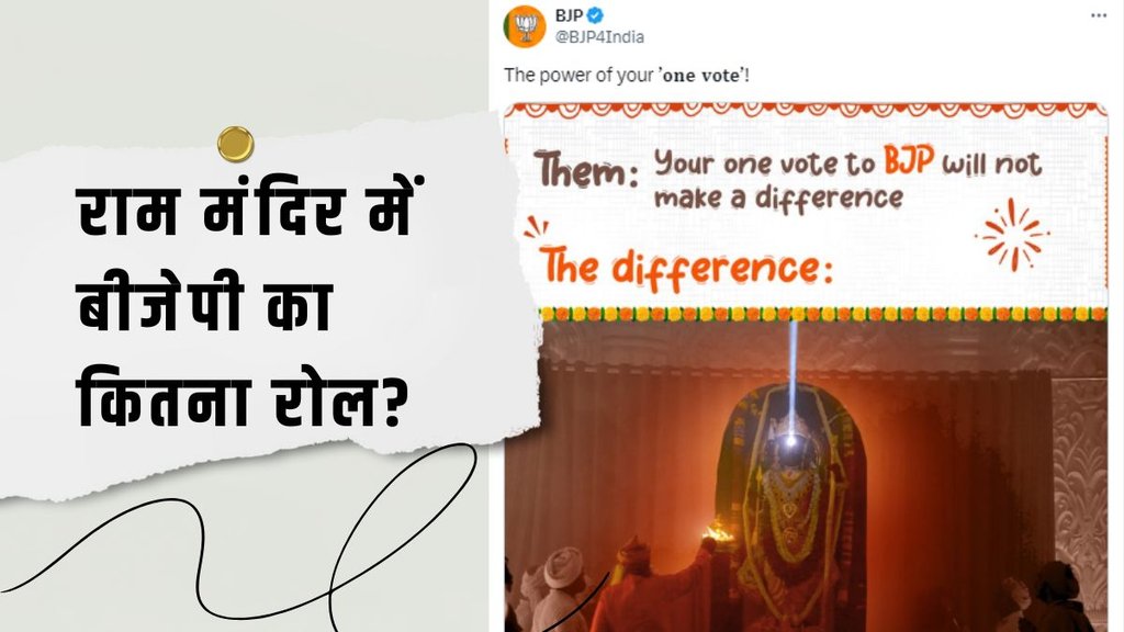 BJP, Ram, Ayodhya