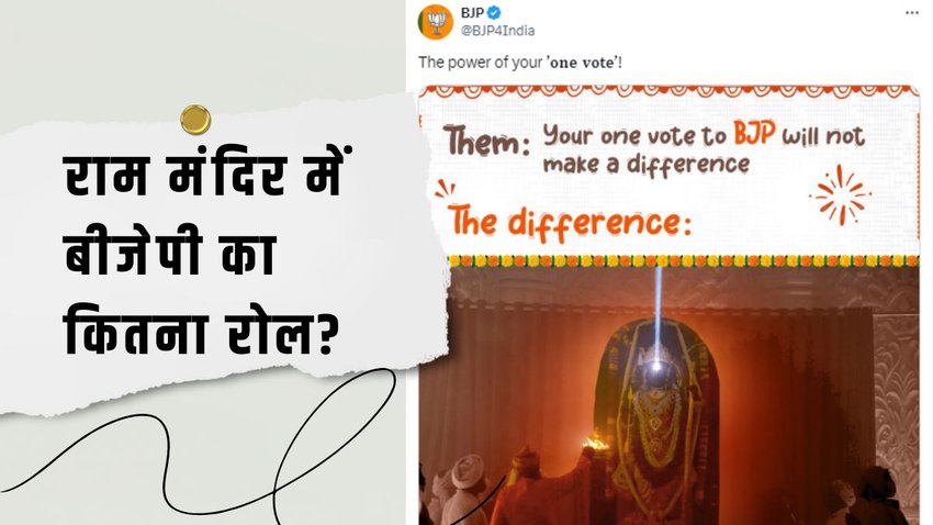 BJP, Ram, Ayodhya