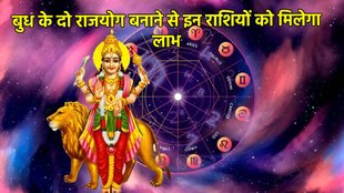 Budh gochar in mesh 2024, mercuty transit in aries, lakshmi narayan yoga 2024, mercury venus conjunction in 2024,
