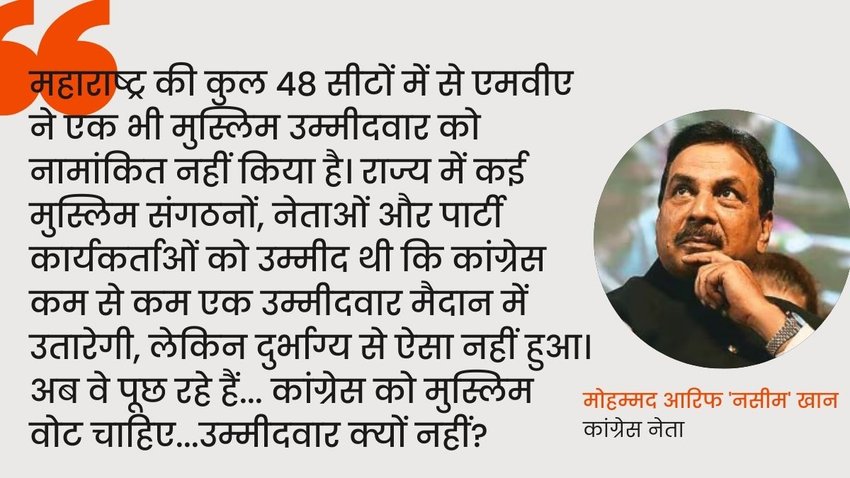 Congress
