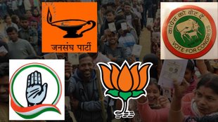 Lok Sabha Elections | BJP | Congress