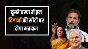 Lok Sabha Elections | Elections 2024