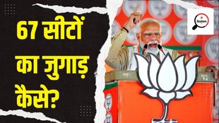 BJP 370 | Modi | lok sabha election 2024