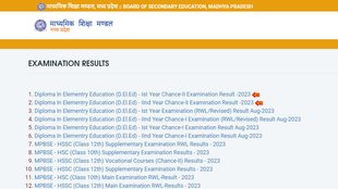 MP Board 10th Result 2024, MP Board 10th Result, MP Board 12th Result 2024 date