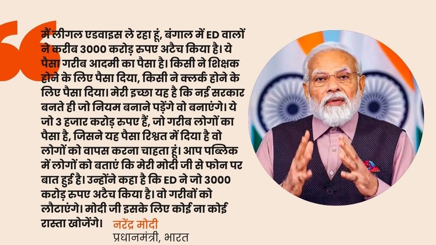 MODI