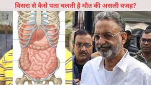 Mukhtar Ansari