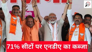 BJP Narendra Modi