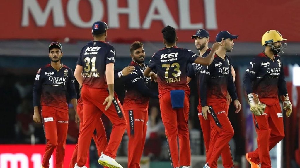 RCB
