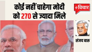 400 Paar BJP | Lok Sabha Election 2024 | Narendra Modi | BJP Opinion Poll