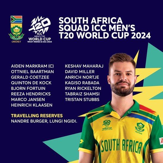 T20 World Cup, T20 World Cup 2024, South Africa Squad