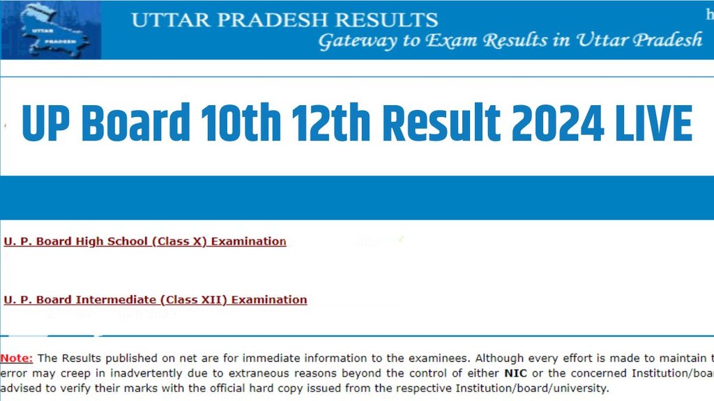 up board result, up board 10th result 2024, up board 12th result 2024, up board 10th result 2024 date, up board sarkari result 2024