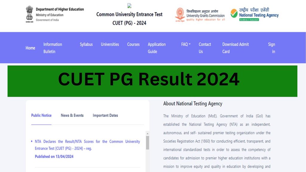 CUET PG Result 2024, CUET PG Result, NTA, CUET,