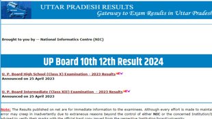 UP Board 10th Result 2024, UP Board 10th Result, UP Board 12th Result 2024 Date