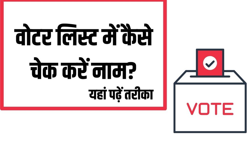 Lok Sabha Election 2024 | Election 2024, Voting