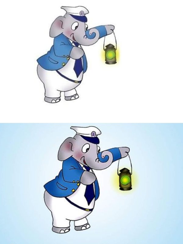 Who is the mascot Bholu