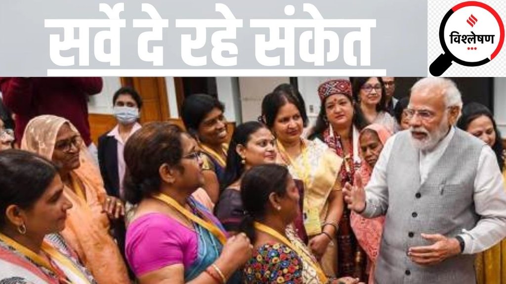 Women Voter| BJP| loksabha chunav