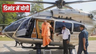 Yogi Adityanath, Yogi Adityanath News, Maharashtra News
