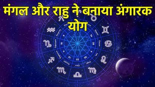 Mangal Gochar 2024 Mars and rahu yuti in meen make Angarak Yog