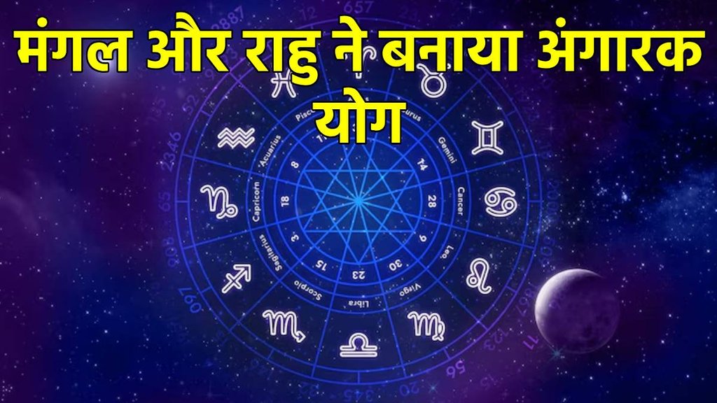 Mangal Gochar 2024 Mars and rahu yuti in meen make Angarak Yog