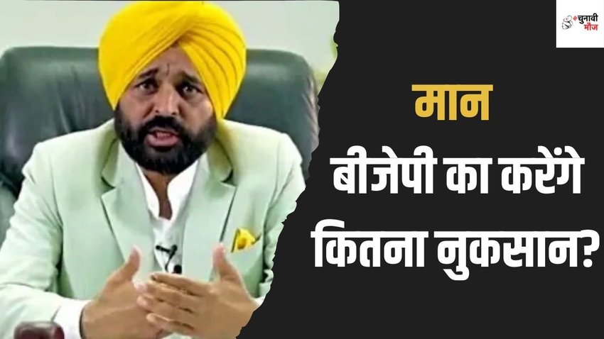 election 2024| punjab election| BJP| AAP