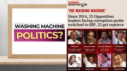 Lok Sabha Elections 2024: सच में दागी नेताओं के ल‍िए ‘वाश‍िंंग मशीन’ है बीजेपी? देख‍िए क्‍या कहती है नेताओं की केस फाइल
