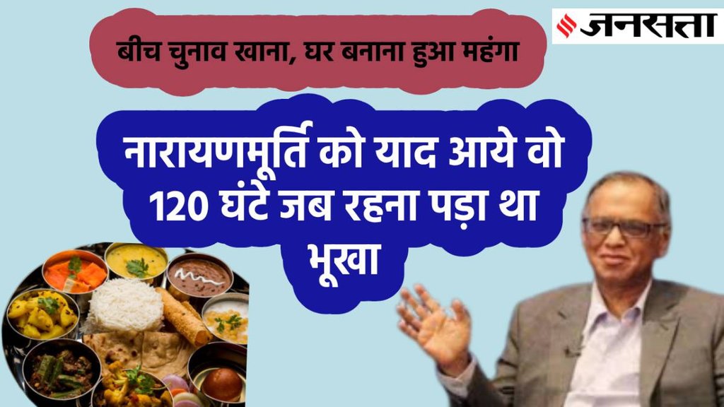 chunav 2024| food inflation| election