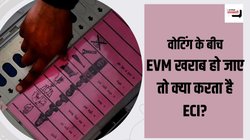 वोट देते समय EVM खराब हो जाए या पर्ची पर अलग न‍िशान छप कर आए तो क्‍या करना है, जान‍िए