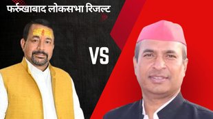 Lok Sabha Election 2024 Result | Farrukhabad Constituency | BJP