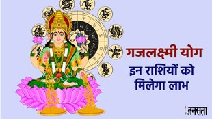 gajlaxmi rajyog 2024, गजलक्ष्मी राजयोग 2024, guru shukra yuti 2024, gajlaxmi rajyog auspicious for 2024