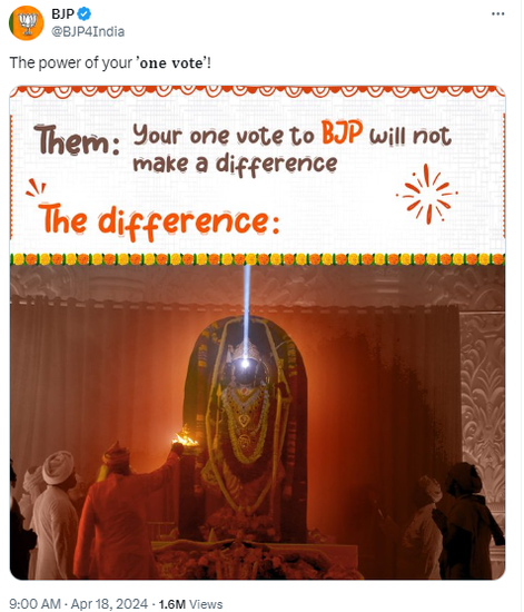 BJP