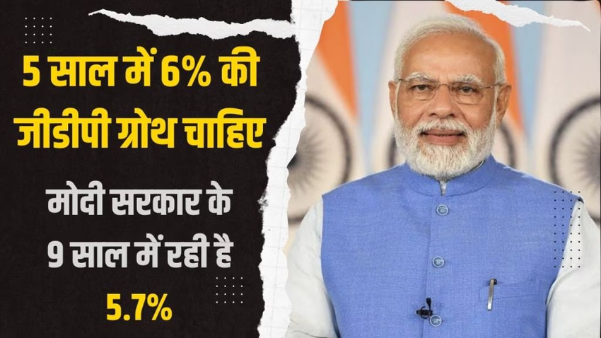 GDP Data