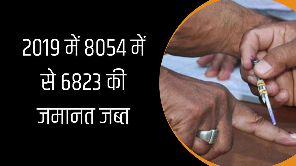 independent candidate| election 2024| loksabha election