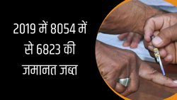 20 साल में चुने गए 27 निर्दलीय, अकेले 1957 में थे 42