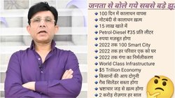 PM मोदी का नाम लिए बिना बॉलीवुड एक्टर ने वादा पूरे न करने के लगाए आरोप, कहा- सब हिंदू-मुस्लिम करने में व्यस्त हैं…