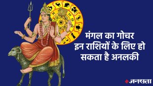 Mangal Gochar 2024 , Mars Transit In Pisces, mangal in meen