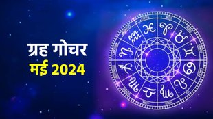 Grah Gochar May 2024, May 2024 Grah Gochar, May 2024 ke Grah Gochar, Grah Gochar May 2024 rashifal, may 2024 grah gochar