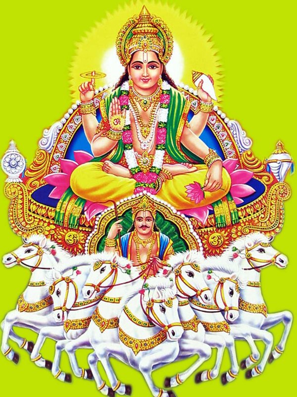 Surya ka mesh me gochar, surya gochar, surya gochar 2024, surya gochar date,