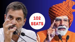 MODI RAHUL