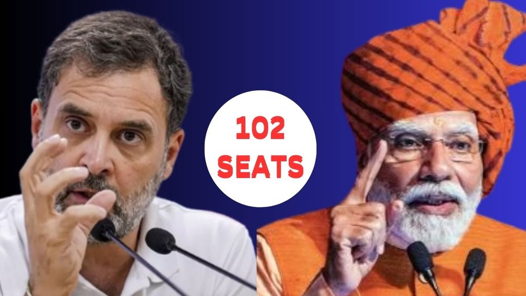MODI RAHUL