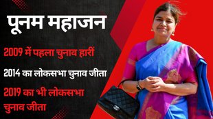 Poonam Mahajan | mumbai north central lok sabha seat | lok sabha elections