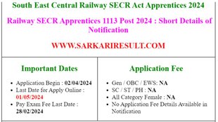 railway job apprentice 2024