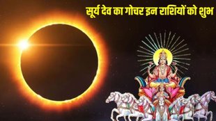 Sun Planet Transit, Sun Planet Transit In mithun