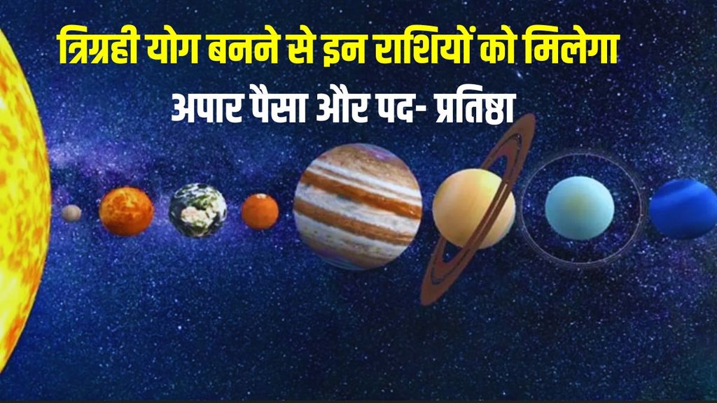 tirgrahi yog in meen, tirgrahi yog in meen 2024,