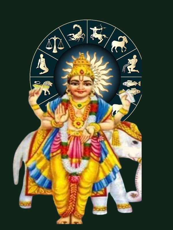 Guru gochar 2024, गुरु गोचर 2024, jupiter transit 2024, jupiter transit kratika nakshatra,