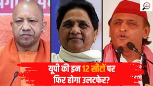 Yogi Adityanath Mayawati Akhilesh Yadav