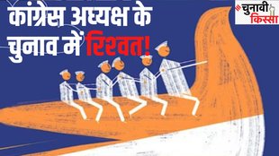 Congress President Sitaram Kesri Election | Gulam Nabi Azaad book | Roli Books