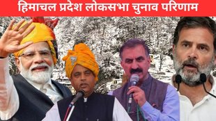 Himachal Pradesh Lok Sabha Election Result 2024 Constituency Wise