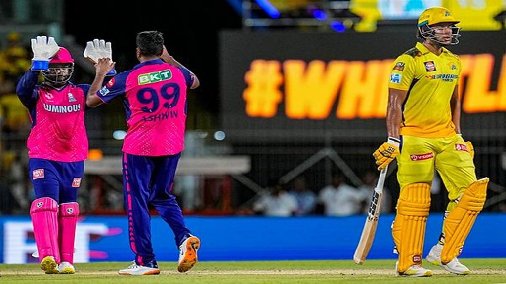 IPL 2024, Rajasthan Royals, IPL