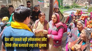 Ladakh Lok Sabha Seat, Lok Sabha Chunav, Lok Sabha Elections