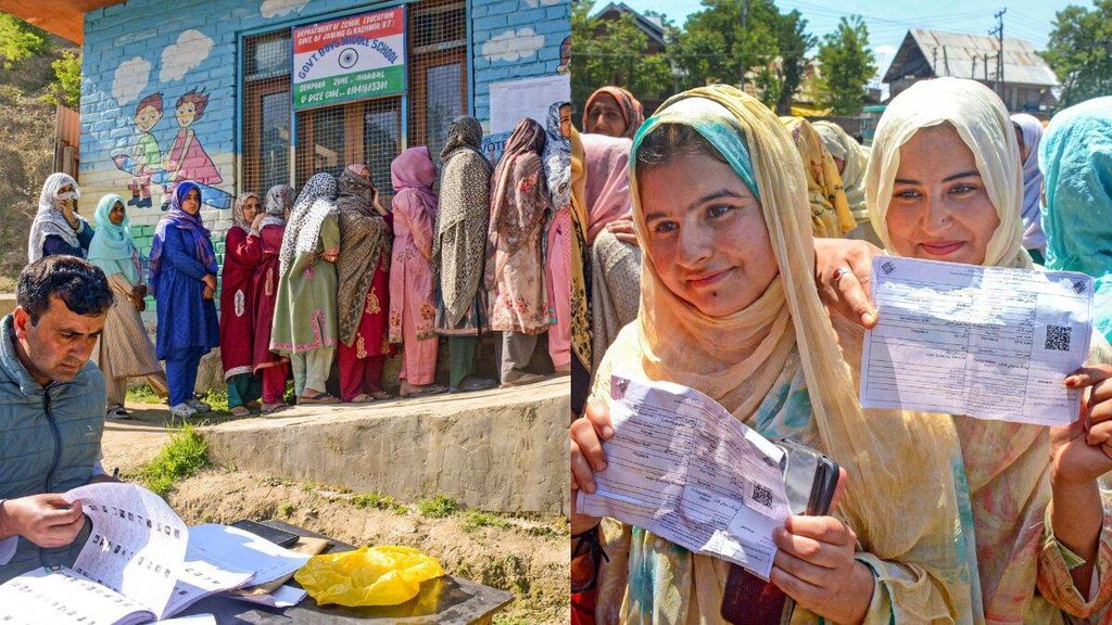 Lok Sabha Chunav 2024 | Lok Sabha Elections 2024 | bjp| Jammu Kashmir